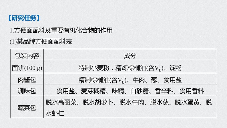 《第四节 基本营养物质》优秀公开课ppt课件03