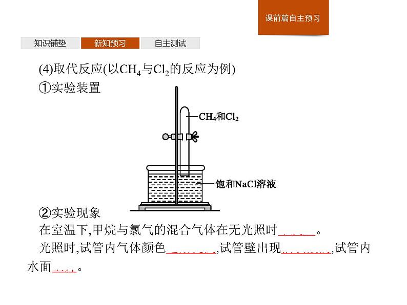 《第一节 认识有机化合物》名校名师PPT课件第6页