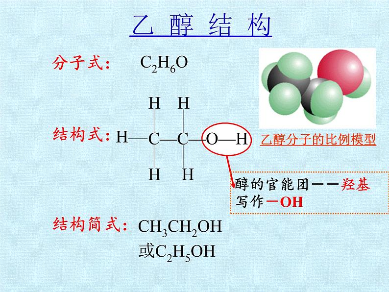 《实验活动9 乙醇、乙酸的主要性质》集体备课ppt课件05