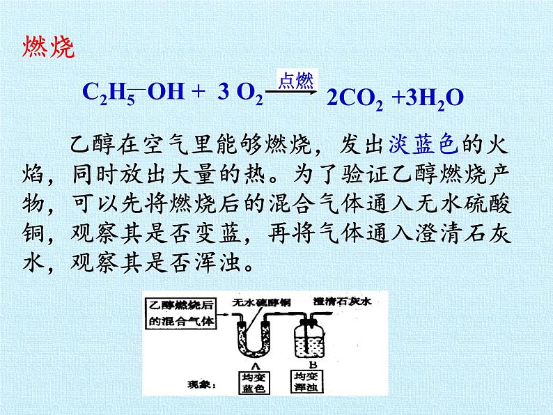 《实验活动9 乙醇、乙酸的主要性质》集体备课ppt课件08