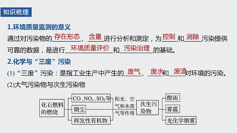 《第三节 环境保护与绿色化学》精品说课课件ppt第5页