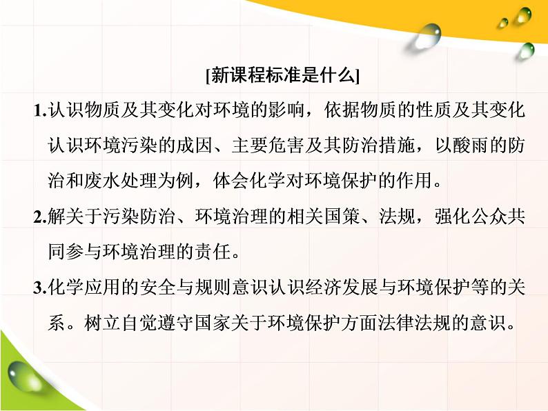 《第三节 环境保护与绿色化学》优质教学课件第3页