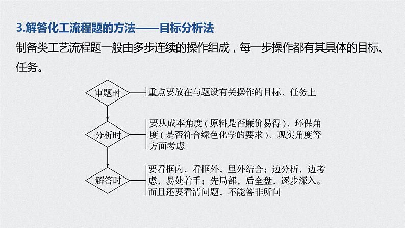 《第一节 自然资源的开发利用》集体备课ppt课件04