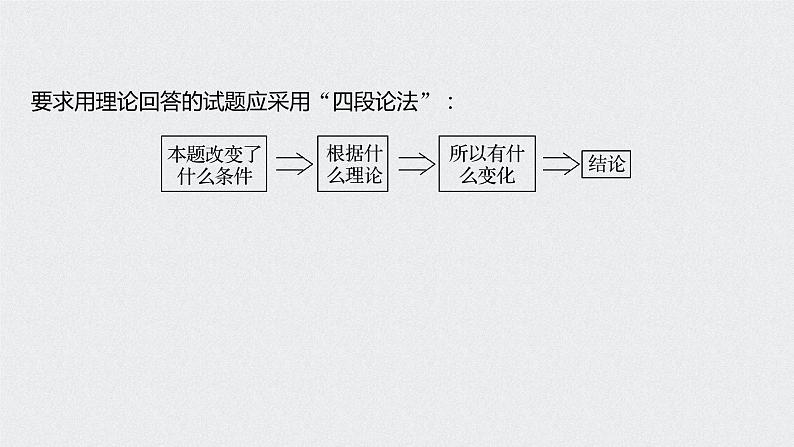 《第一节 自然资源的开发利用》集体备课ppt课件05