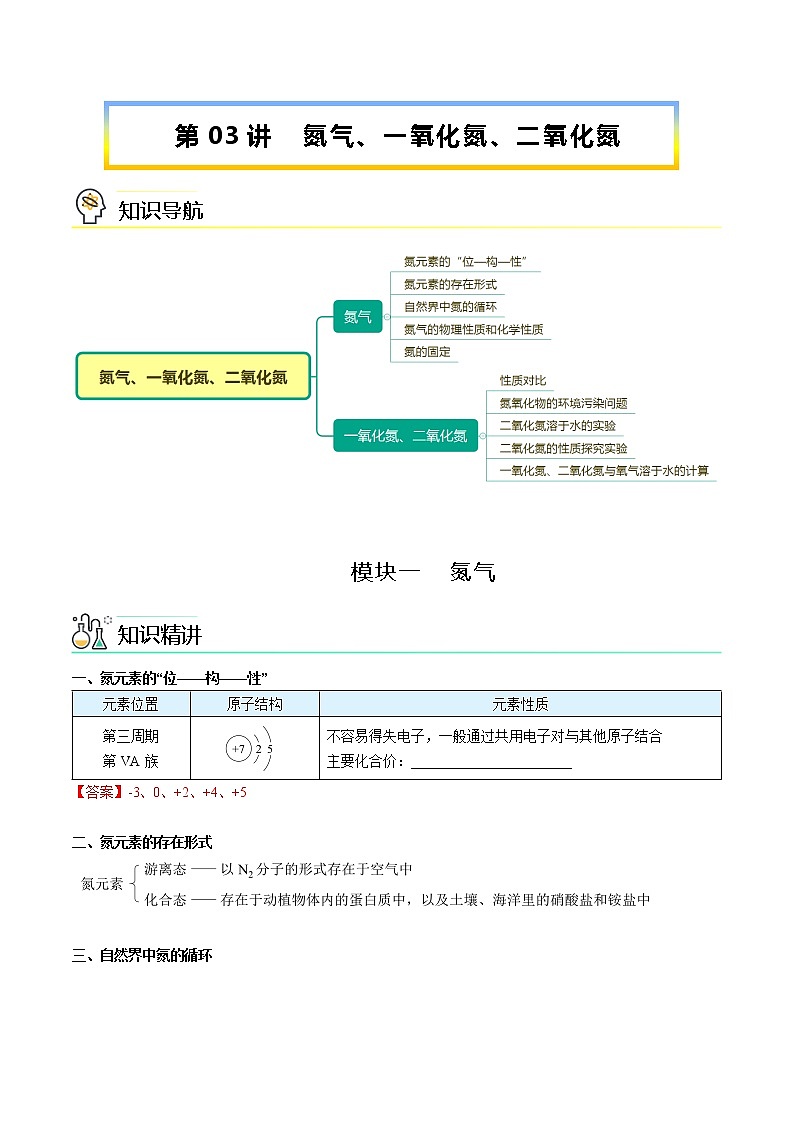 第03讲  氮气、一氧化氮、二氧化氮（教师版）-【精准提分】2020-2021学年高一化学必修第二册同步培优（新教材人教版）教案01