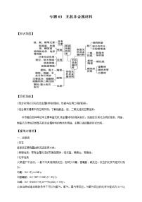 化学必修 第二册第三节 无机非金属材料教案设计