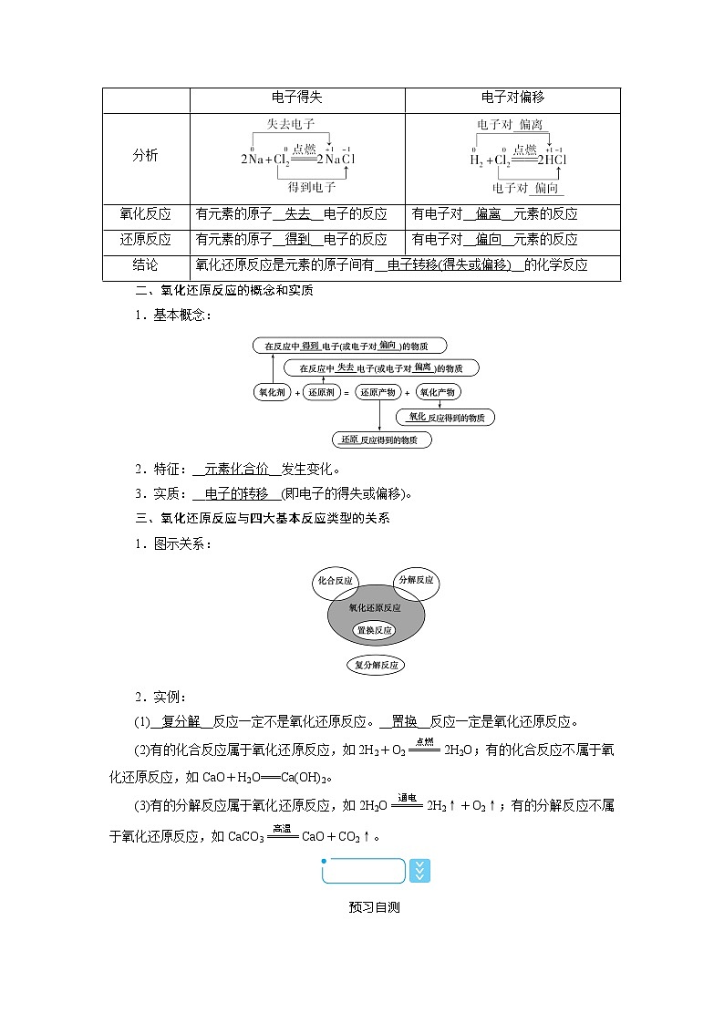 2020-2021学年高中化学人教版（2019）必修第一册  1.3 第1课时　氧化还原反应 学案03
