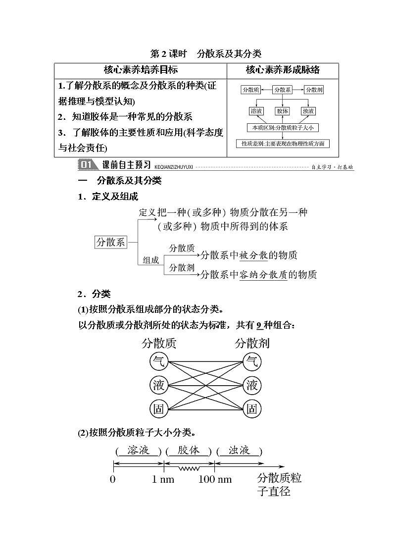 2020-2021学年高中化学人教版（2019）必修第一册  第一章 第一节 第2课时　分散系及其分类 学案01