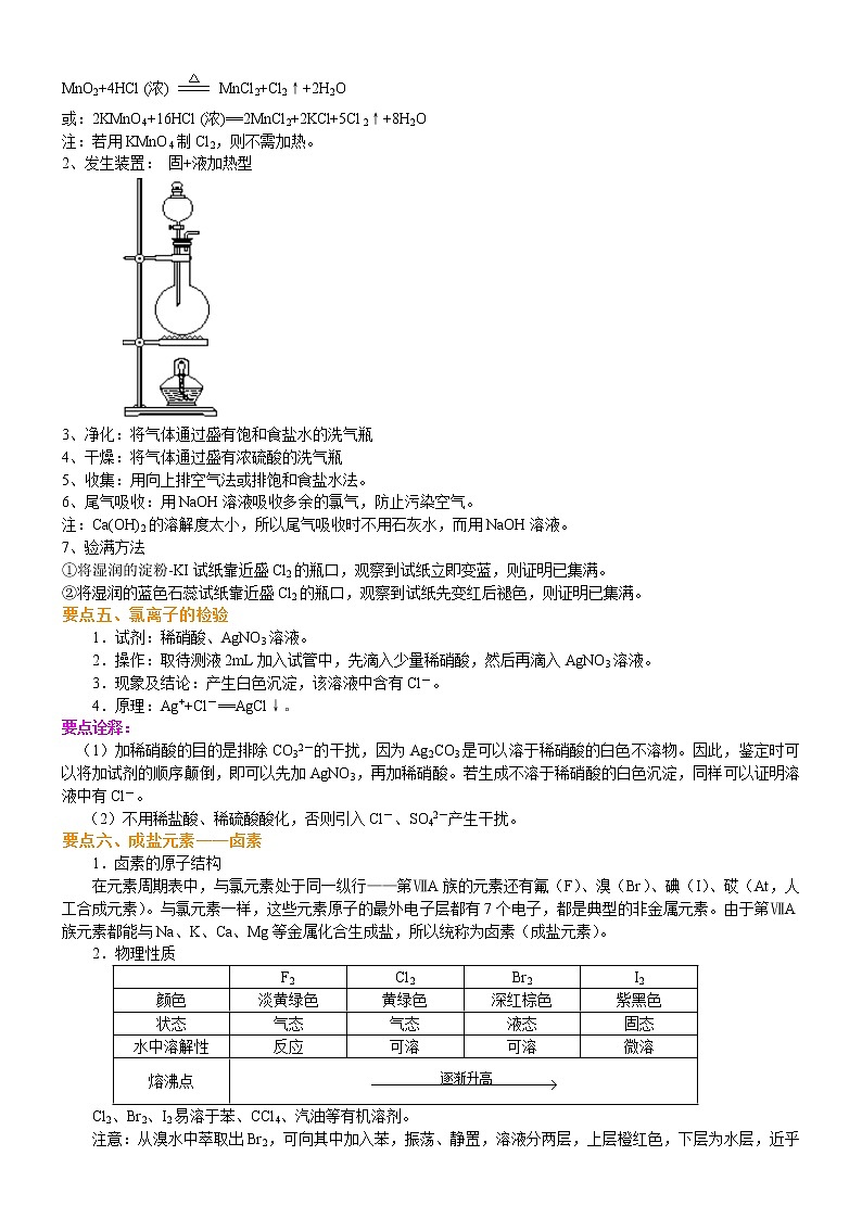 知识讲解_富集在海水中的元素——氯（提高）学案第3页