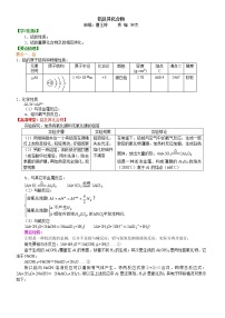 高中化学人教版 (新课标)必修1第三章  金属及其化合物综合与测试学案