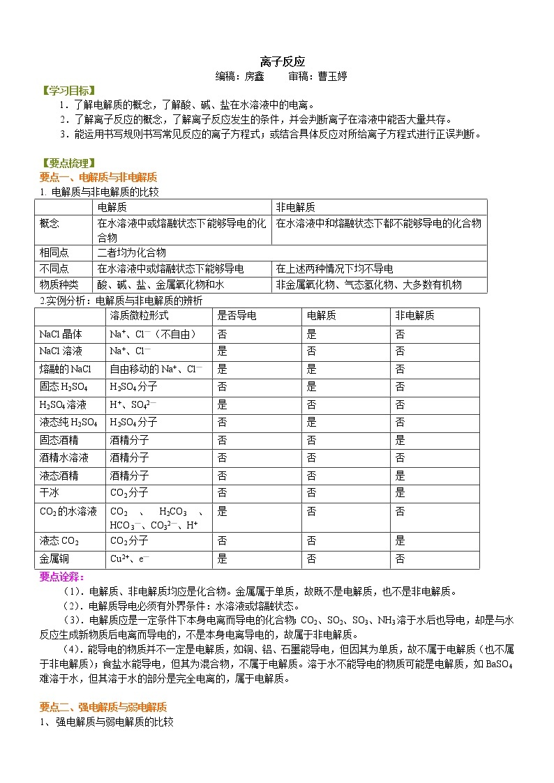 知识讲解_离子反应（提高）学案01