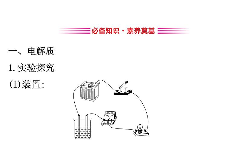 《第二节 离子反应》集体备课ppt课件第3页