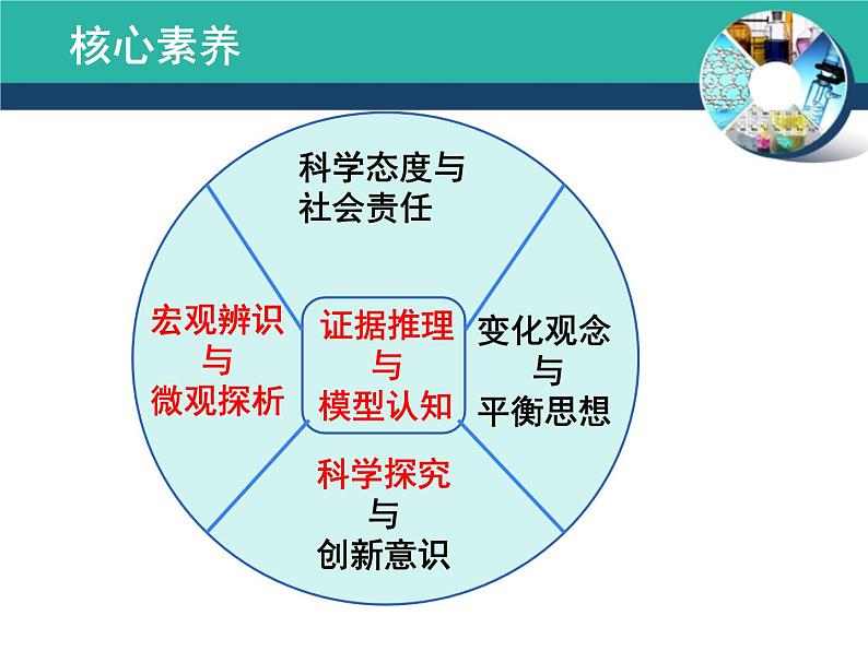 《第二节 离子反应》优秀教学课件第4页