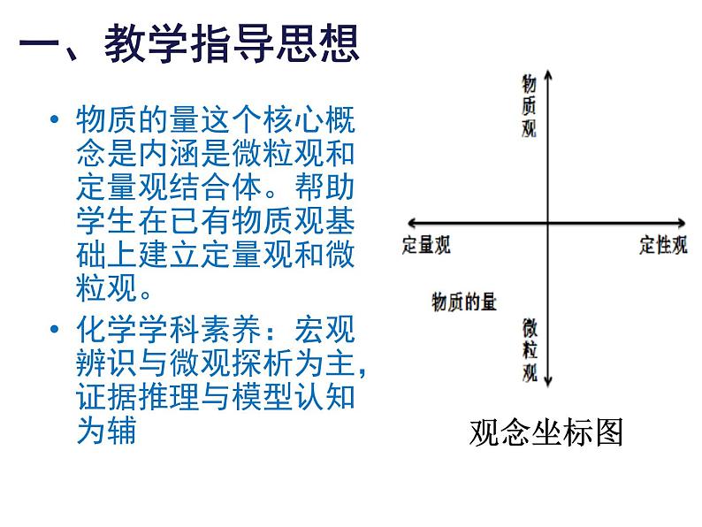 《第三节 物质的量》名师优质课ppt课件第8页