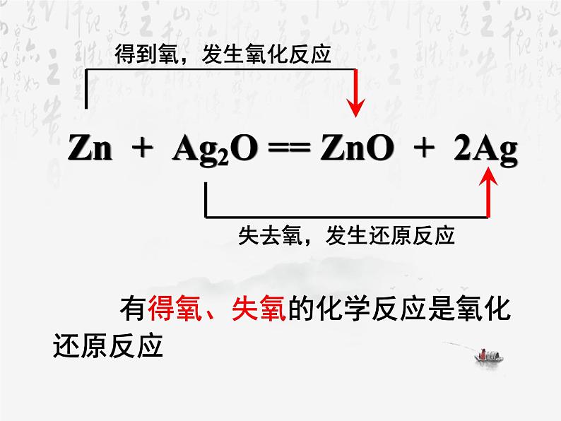 《第三节 氧化还原反应》多媒体精品ppt课件04