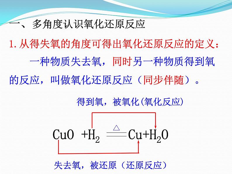 《第三节 氧化还原反应》获奖说课课件ppt第2页