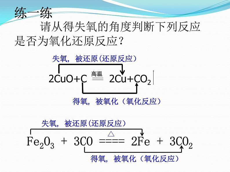 《第三节 氧化还原反应》获奖说课课件ppt第3页