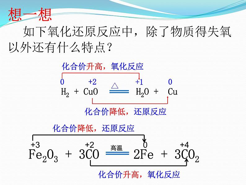 《第三节 氧化还原反应》获奖说课课件ppt第4页