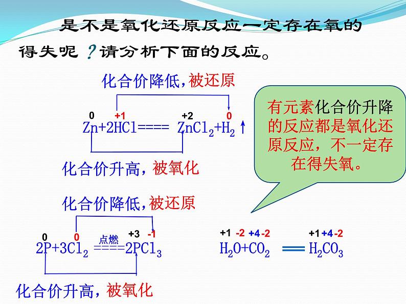 《第三节 氧化还原反应》获奖说课课件ppt第6页