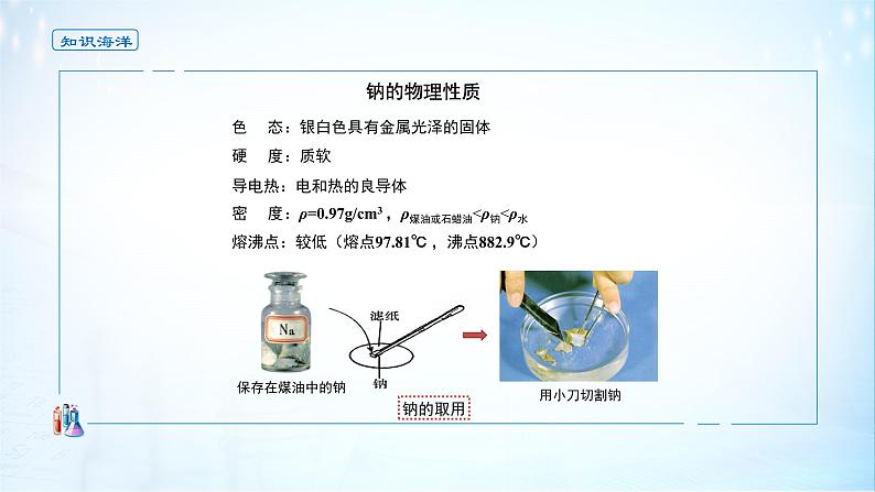 《第一节 钠及其化合物》多媒体精品ppt课件第5页