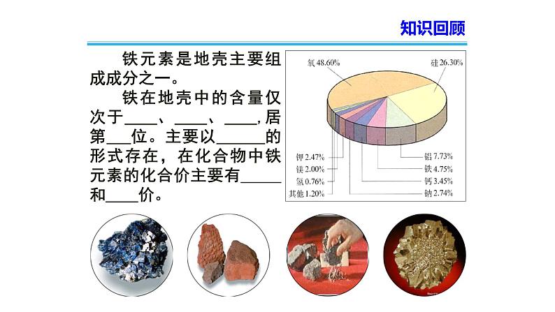 《第一节 铁及其化合物》名师优质课ppt课件第2页