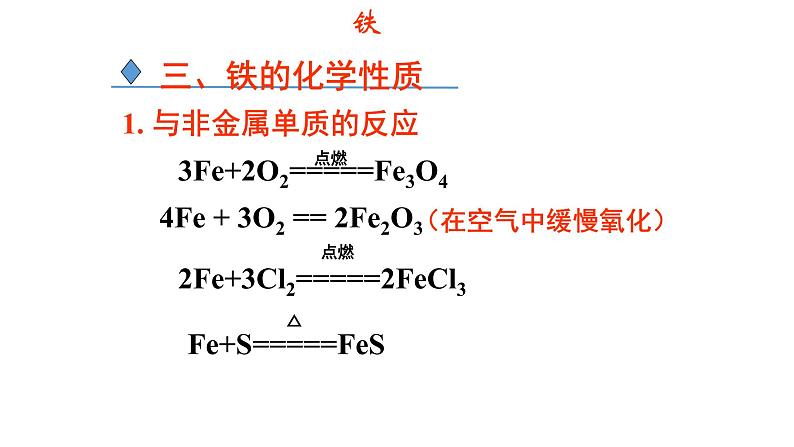 《第一节 铁及其化合物》名师优质课ppt课件第4页