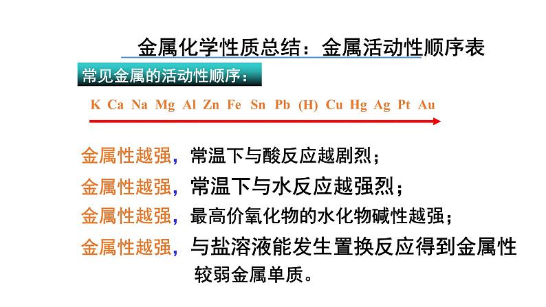 《第一节 铁及其化合物》名师优质课ppt课件第8页