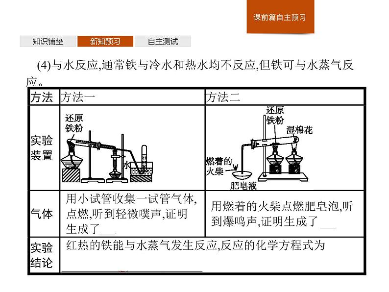 《第一节 铁及其化合物》优质教学课件第7页