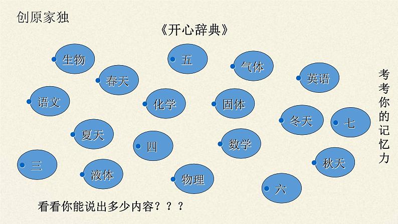 《第一节 物质的分类及转化》精品说课课件ppt第5页