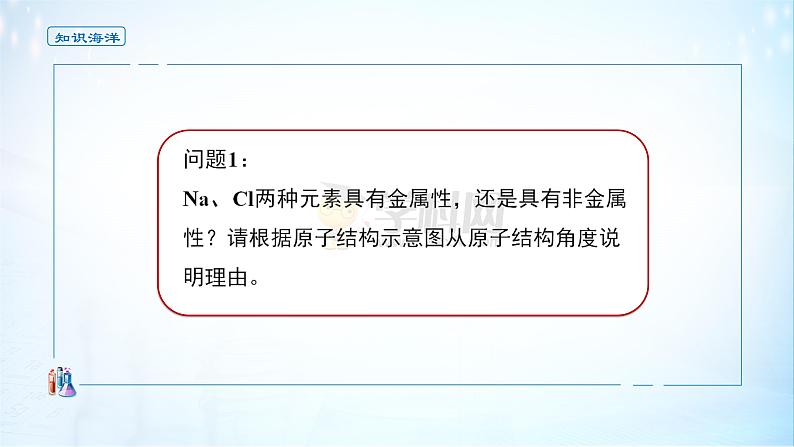 《第一节 原子结构与元素周期表》集体备课ppt课件第3页