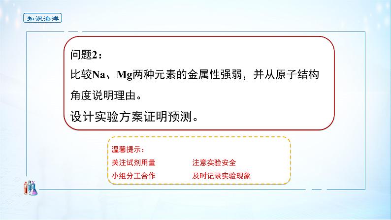 《第一节 原子结构与元素周期表》集体备课ppt课件第7页