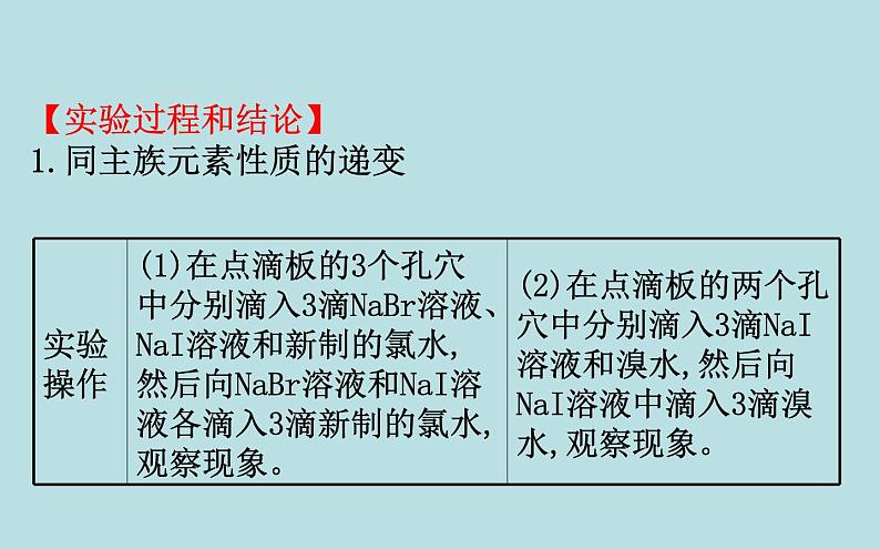 《实验活动3 同周期、同主族元素性质的递变》获奖说课课件ppt第4页