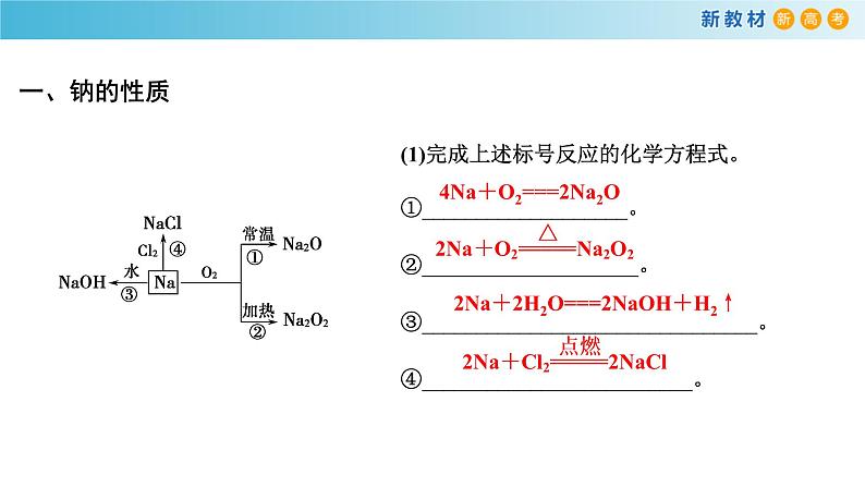 第二章《本单元综合与测试》集体备课ppt课件02