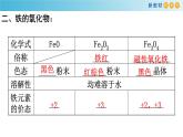 第三章《本单元综合与测试》获奖说课课件ppt