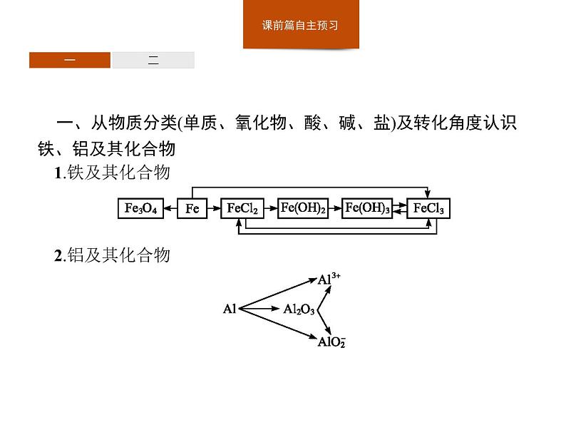 第三章《本单元综合与测试》集体备课ppt课件02