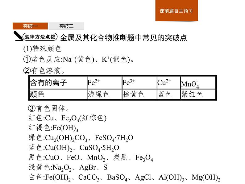 第三章《本单元综合与测试》集体备课ppt课件06