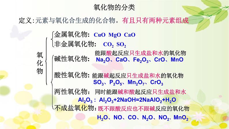 第一章《本单元综合与测试》精品说课课件ppt05
