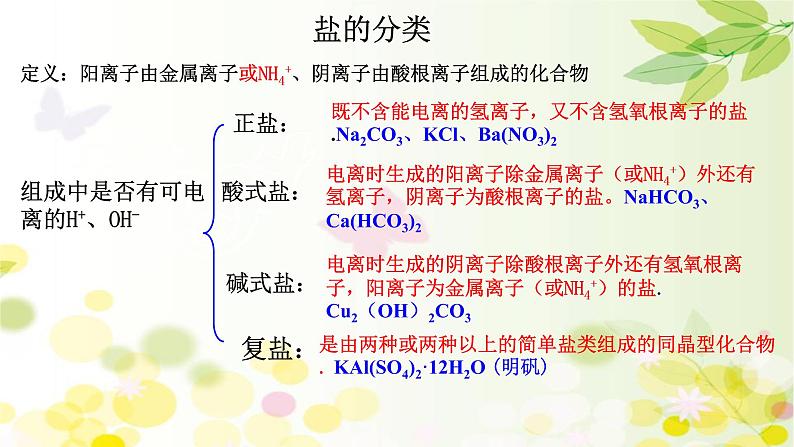 第一章《本单元综合与测试》精品说课课件ppt06