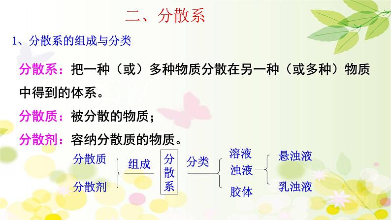 第一章《本单元综合与测试》精品说课课件ppt08