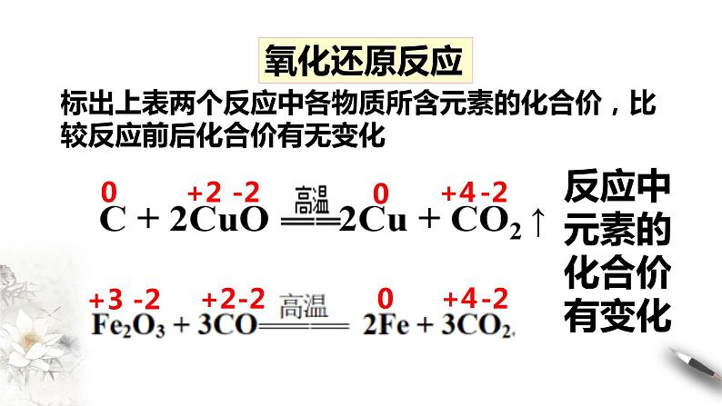 【新教材精创】1.3.1 氧化还原反应课件（1）-人教版高中化学必修第一册05