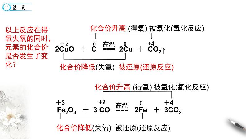 【新教材精创】1.3.1 氧化还原反应课件（2）-人教版高中化学必修第一册07