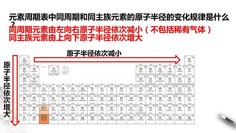 【新教材精创】4.2.2 元素周期表和元素周期律的应用课件（1）-人教版高中化学必修第一册(共21张PPT)04