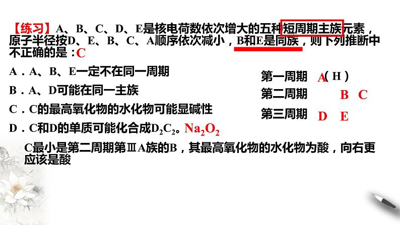 【新教材精创】4.2.2 元素周期表和元素周期律的应用课件（1）-人教版高中化学必修第一册(共21张PPT)06