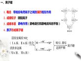 【新教材精创】4.3 化学键课件（2）-人教版高中化学必修第一册(共35张PPT)