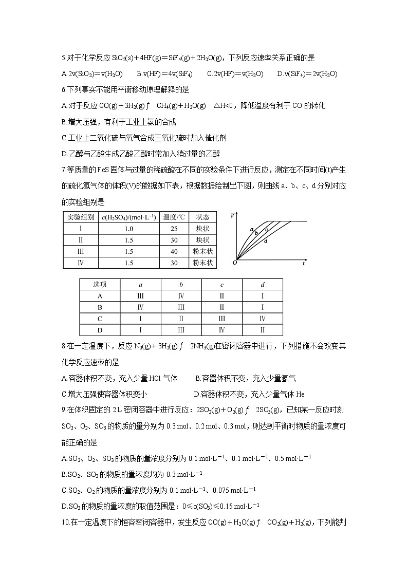 四川省蓉城名校联盟2021-2022学年高二上学期期中联考化学含答案第2页