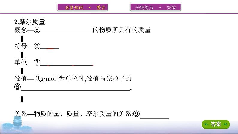 第1讲　物质的量　气体摩尔体积课件PPT第5页