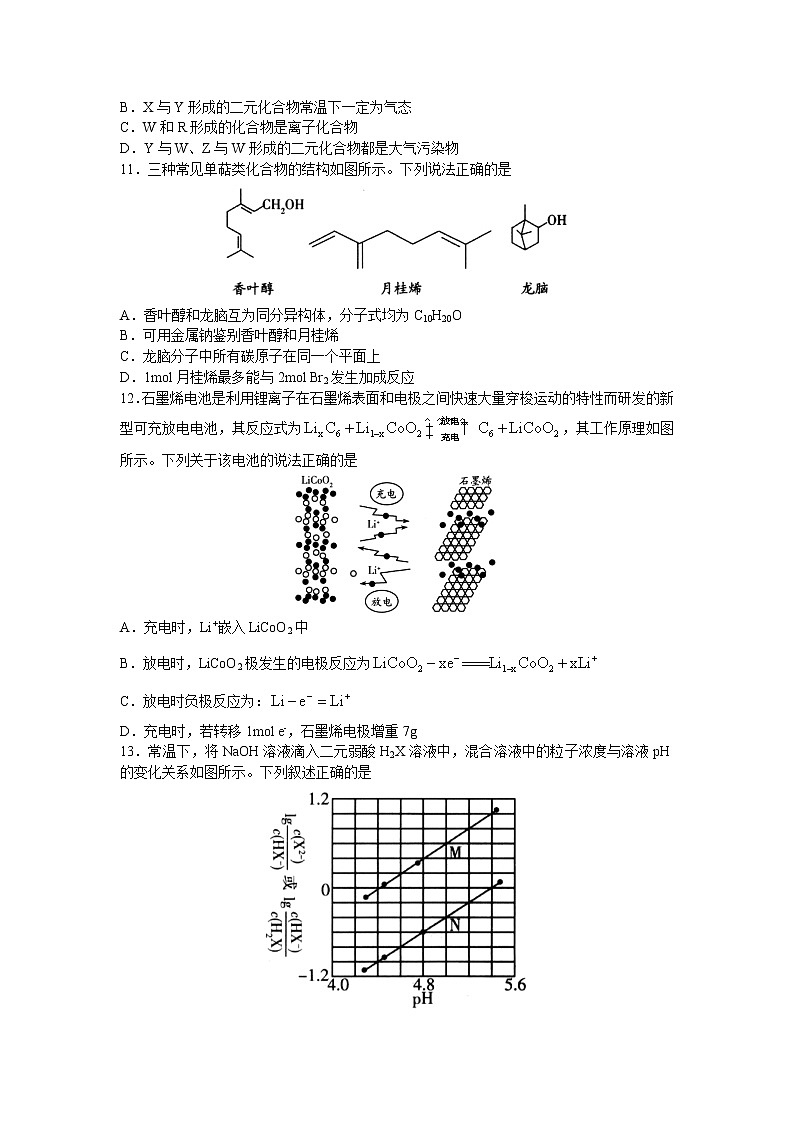 山东省潍坊市2019年高三高考模拟（一模）考试理综化学试题（含答案）02