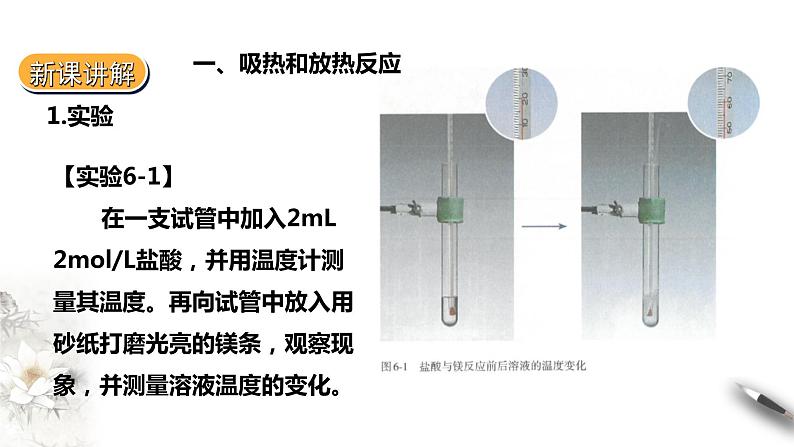 化学反应和能量变化1第4页