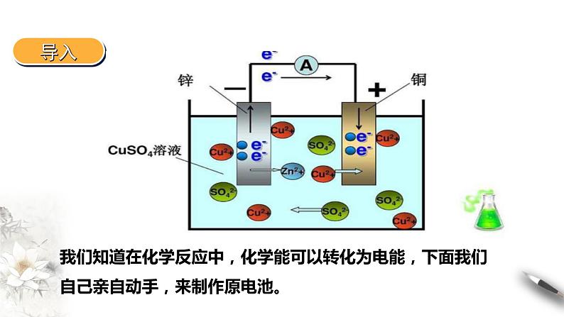 6.3实验活动6化学能转化为电能课件PPT03