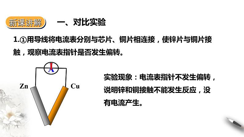 6.3实验活动6化学能转化为电能课件PPT04